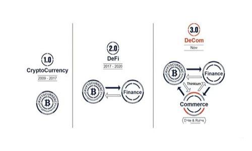 如何分辨 TokenIM 骗局：揭示加密货币投资中的风险与防范措施